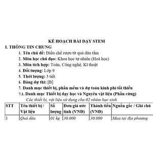 Bài dự thi STEM cấp tỉnh