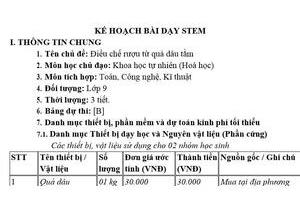 Bài dự thi STEM cấp tỉnh